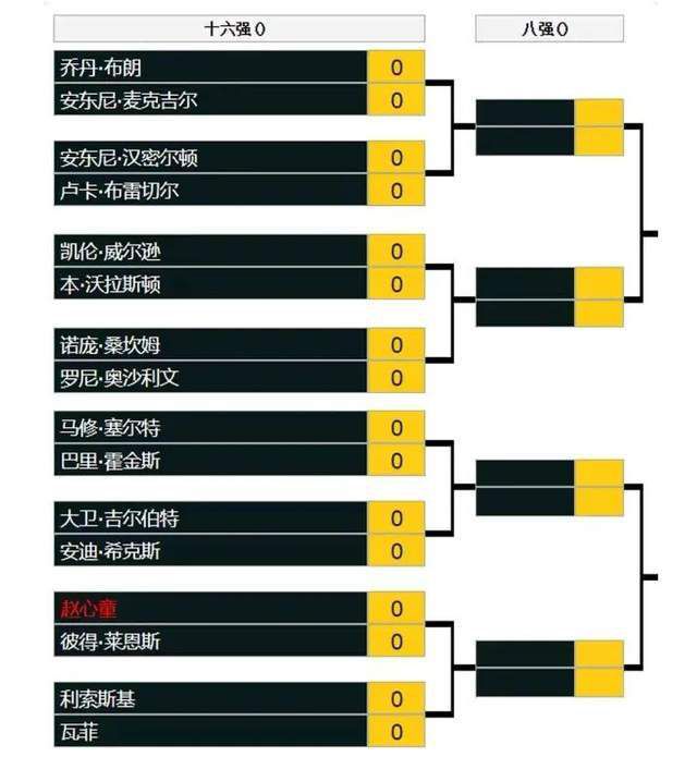 1-5输球，我们必须做出回应，愤怒引擎必须启动了。